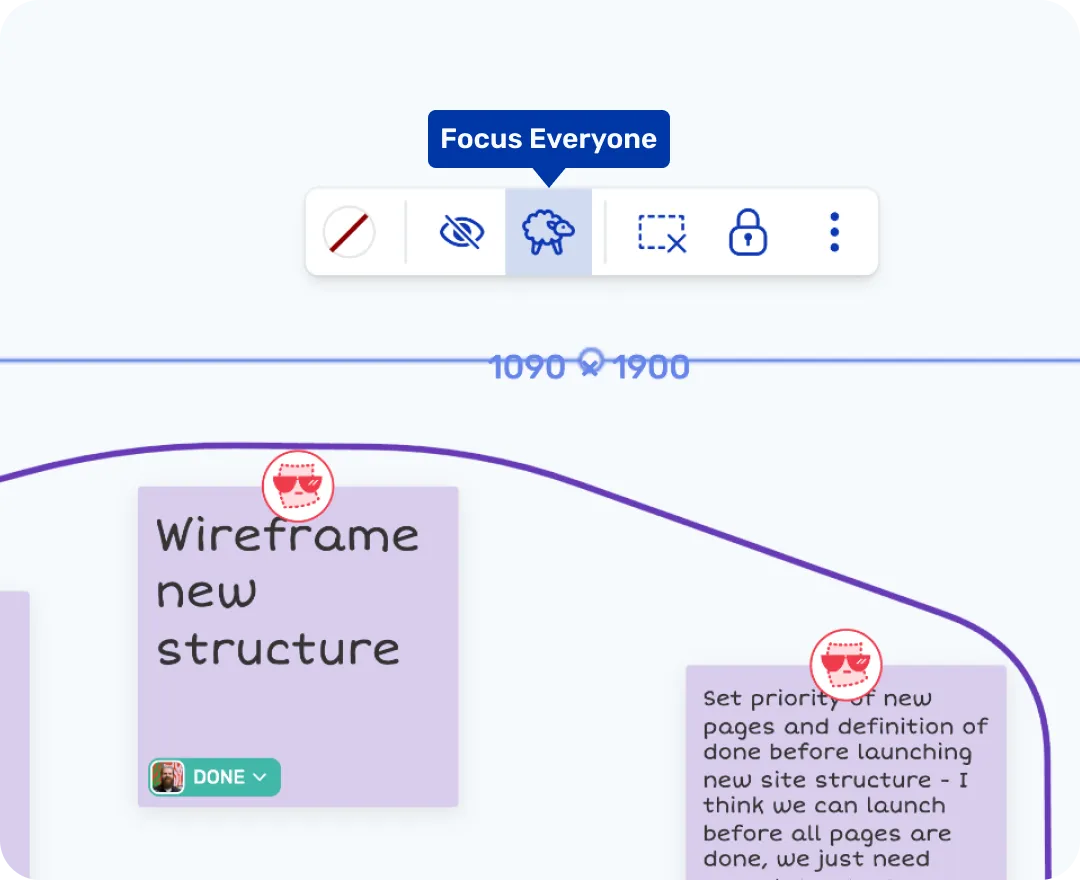 Activity Frames