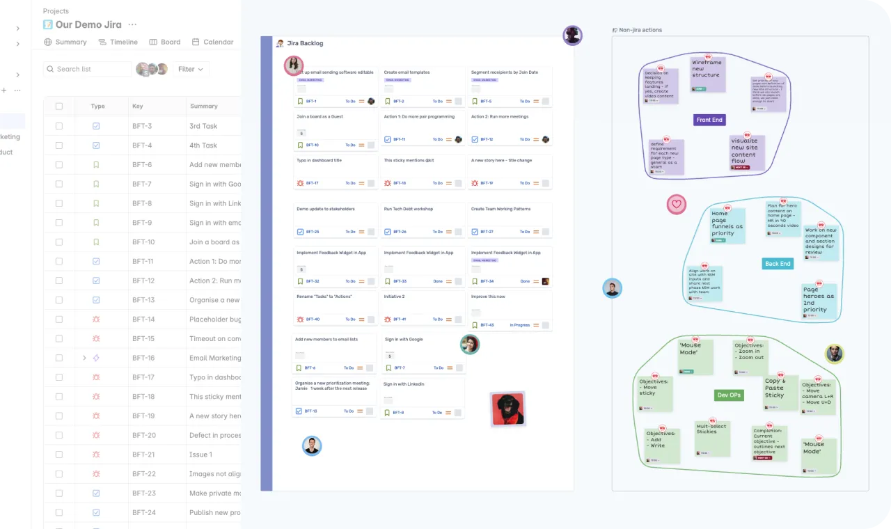 Never go into Jira again!