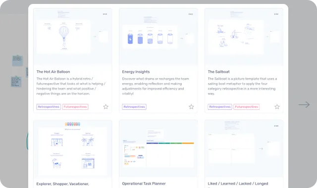 Templates: curated or crowdsourced